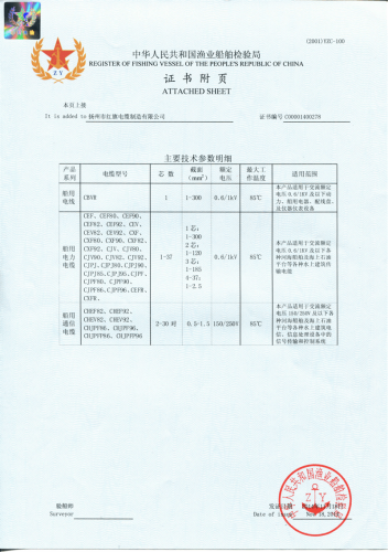 渔检证书2