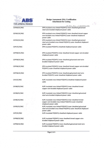 ABS电力电缆证书5