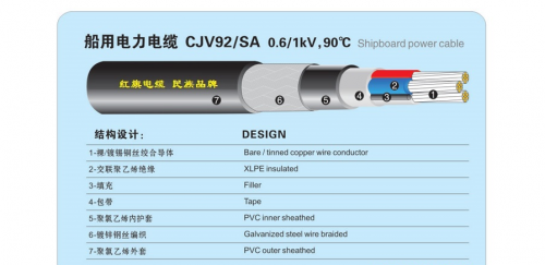 CJV92/SA/NA