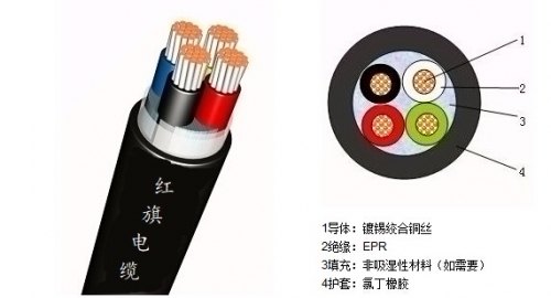 舰船用电力电缆